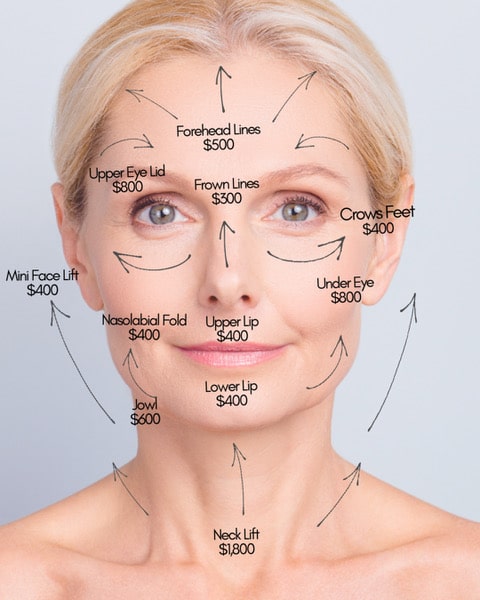 Ion Plasma Pen, Plasma Ion Face Lift